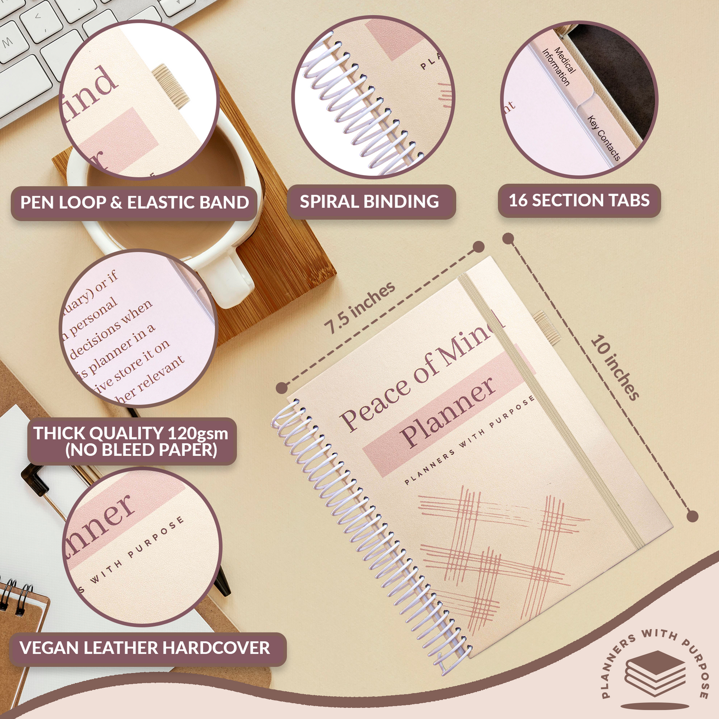 Peace of Mind Planner