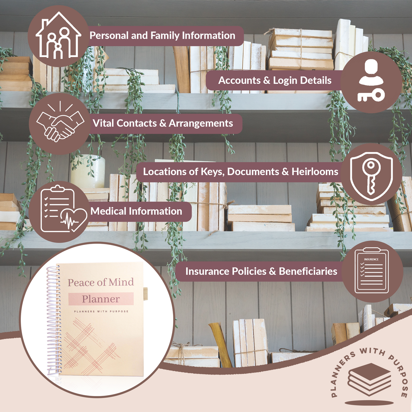 Peace of Mind Planner