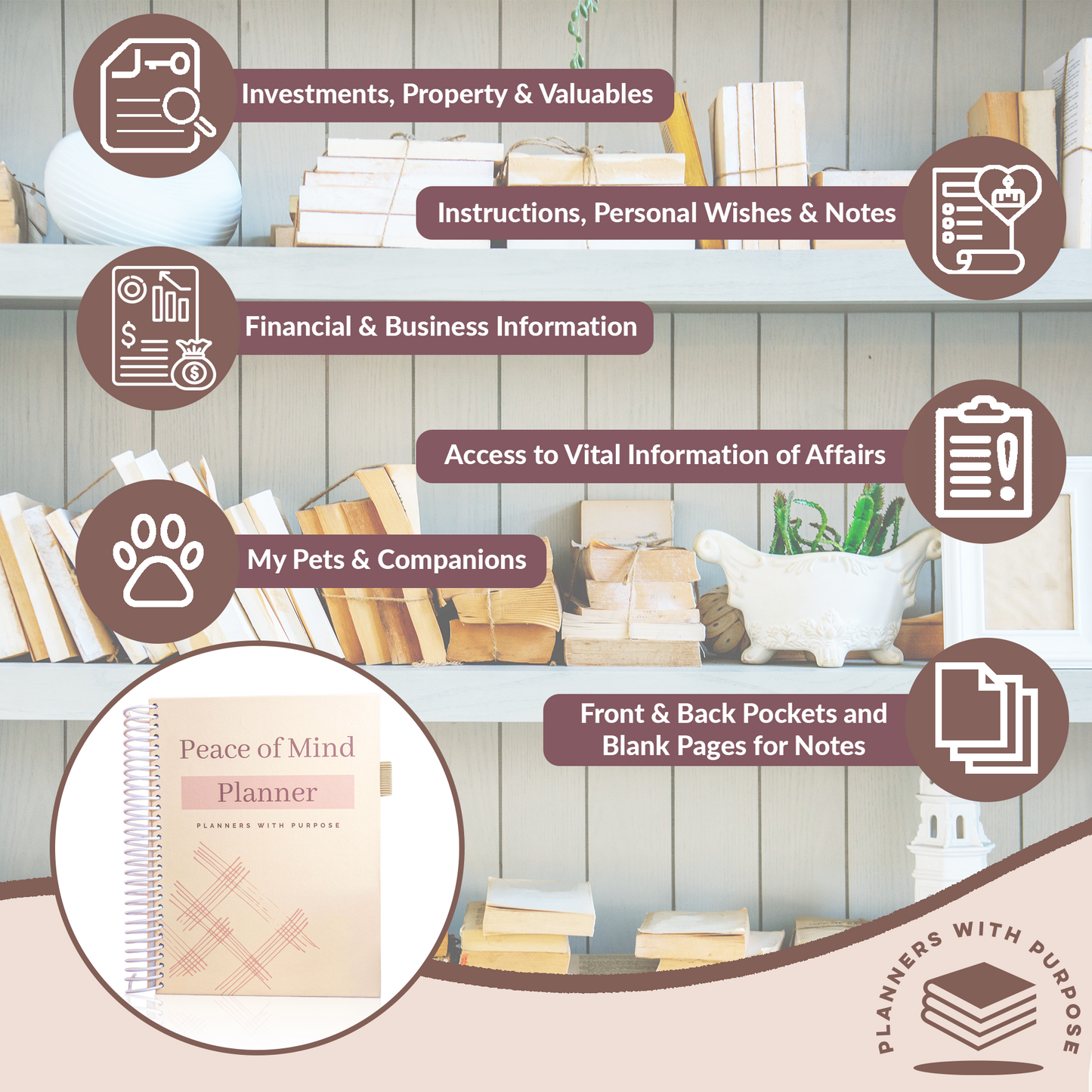 Peace of Mind Planner