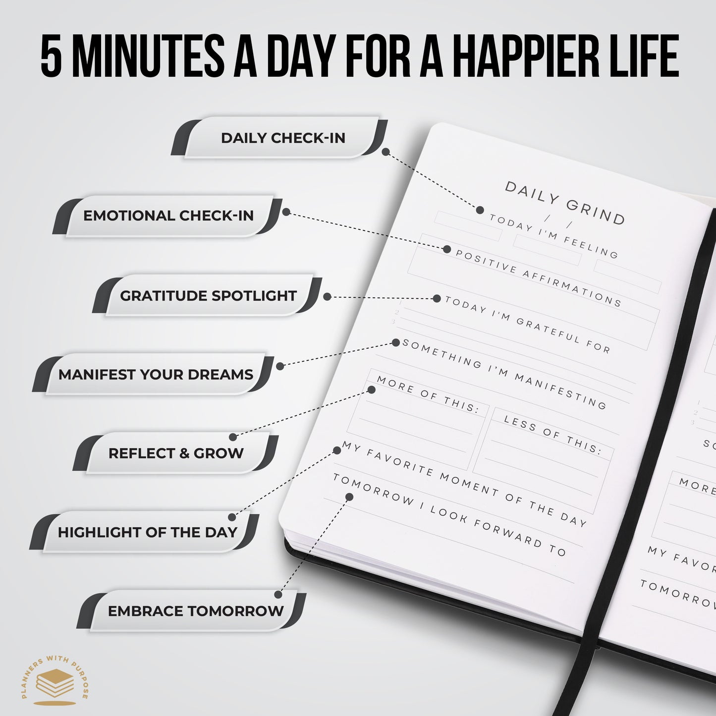 Gratitude Planner (For Him)