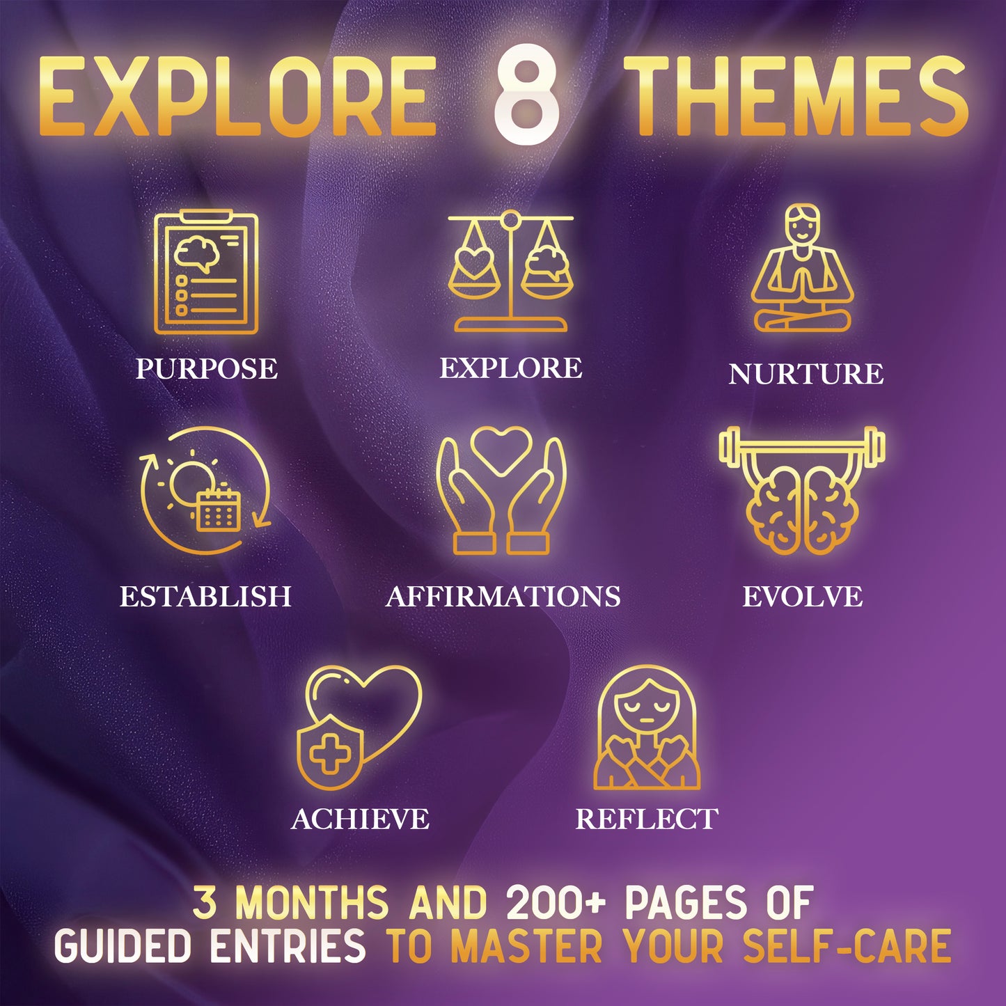 Self Care Workbook Journal (A5 Size)